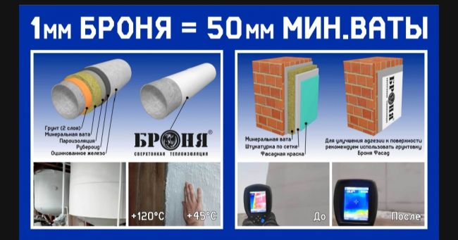 Сверхтонкая тепло-гидроизоляция Броня
